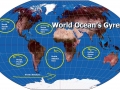 Currents, Gyres & Eddies