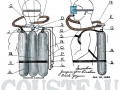 Invention of the Aqua-lung