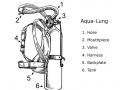 Invention of the Aqua-lung