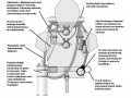 Invention of the Aqua-lung