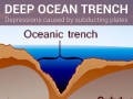 Ocean Depths