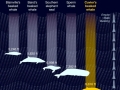 Sperm Whale