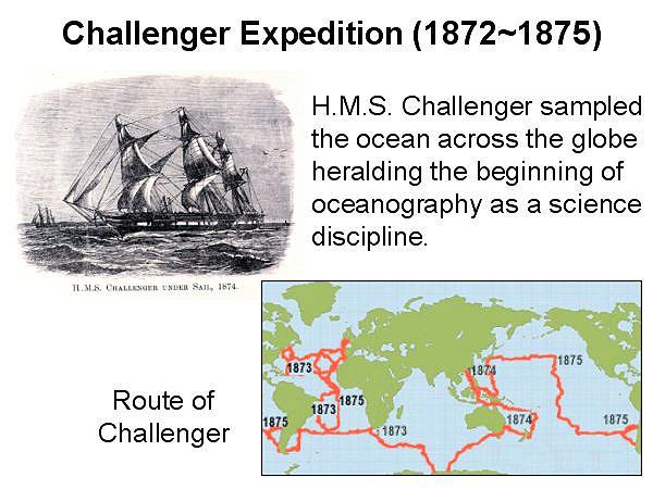 Корабль челленджер какой океан. Экспедиция Челленджер 1872-1876. Экспедиция на судне Челленджер. Корабль Челленджер 1872. Научно исследовательское судно Челленджер.